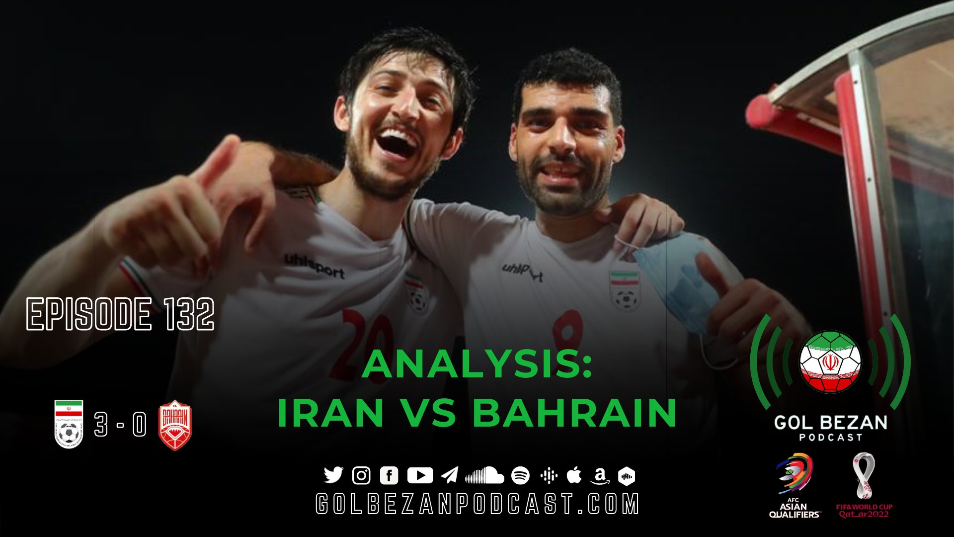 Analysis: Iran 3 - 0 Bahrain