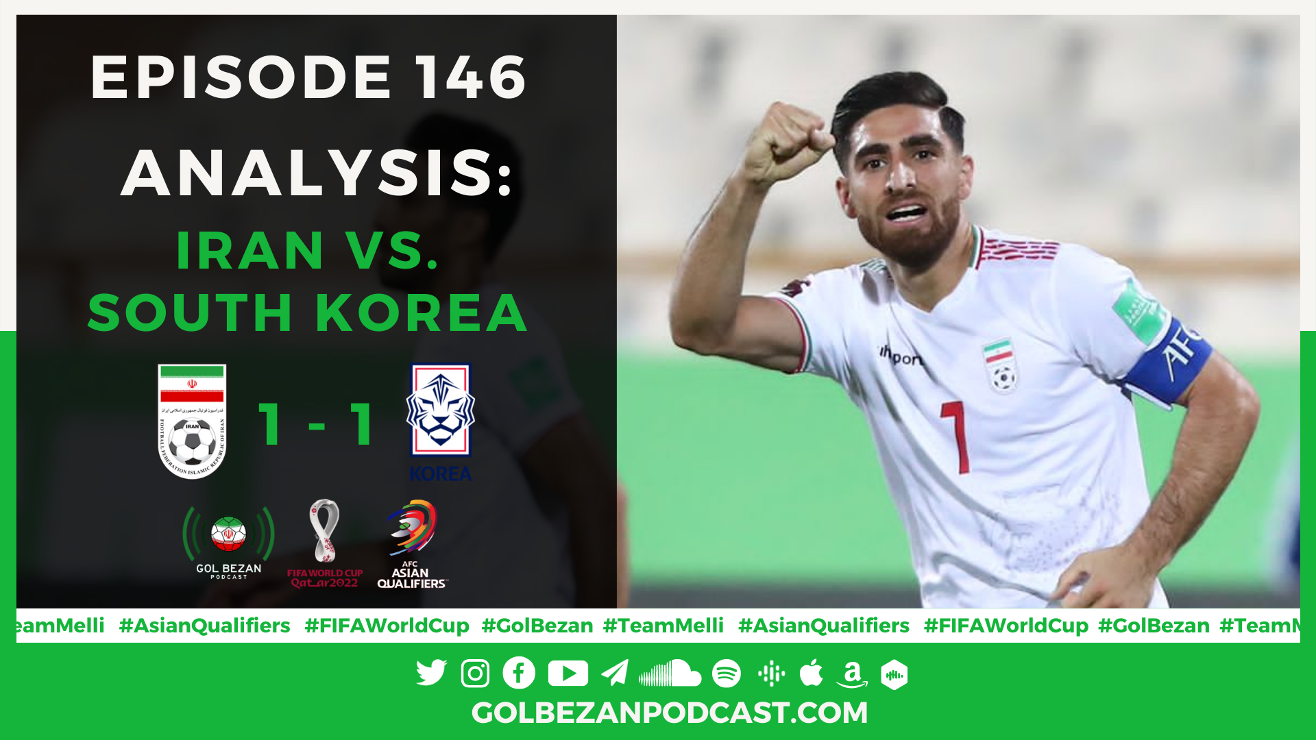 Analysis: Iran 1 - 1 South Korea | آنالیز ایران کره جنوبی